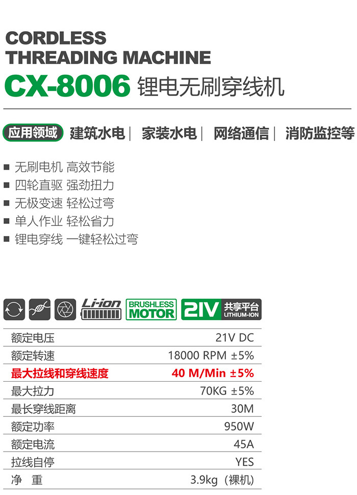 CX-8006 锂电无刷穿线机1.jpg