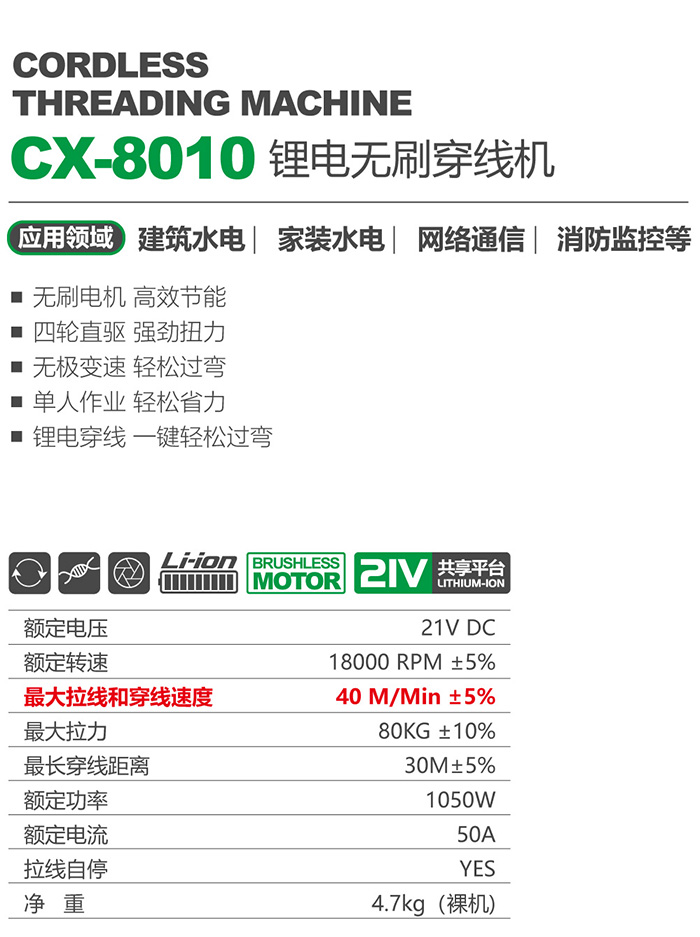 CX-8010 锂电无刷穿线机1.jpg
