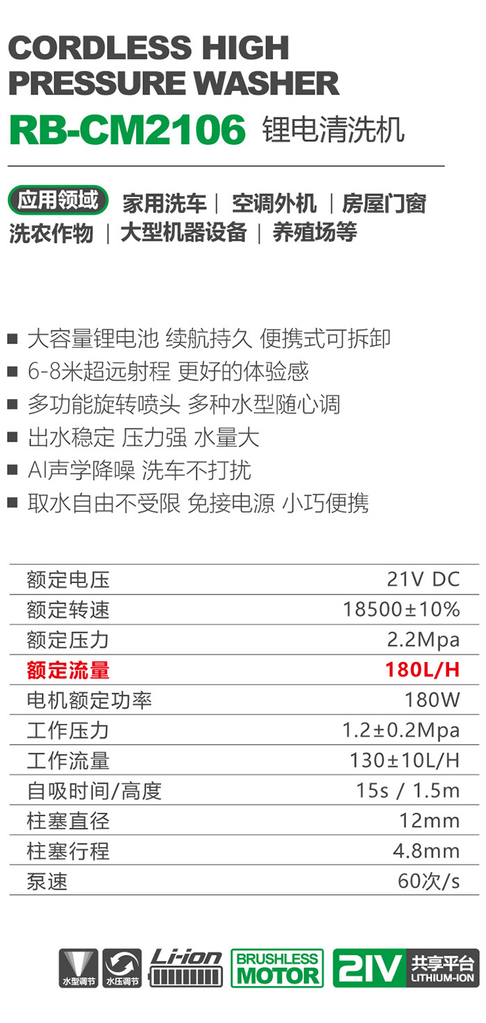 RB-CM2106 锂电清洗机1.jpg